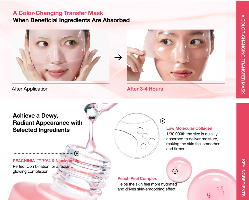 ANUA peach collagen brightening mask-rozjasnující kolagenová maska (1)